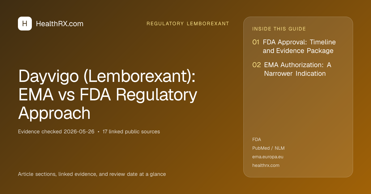 Evidence overview for Dayvigo (Lemborexant): EMA vs FDA Regulatory Approach