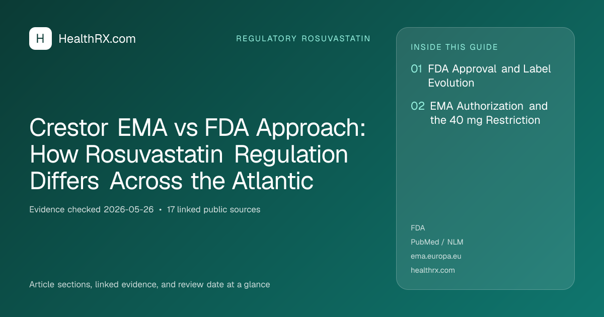 Evidence overview for Crestor EMA vs FDA Approach: How Rosuvastatin Regulation Differs Across the Atlantic