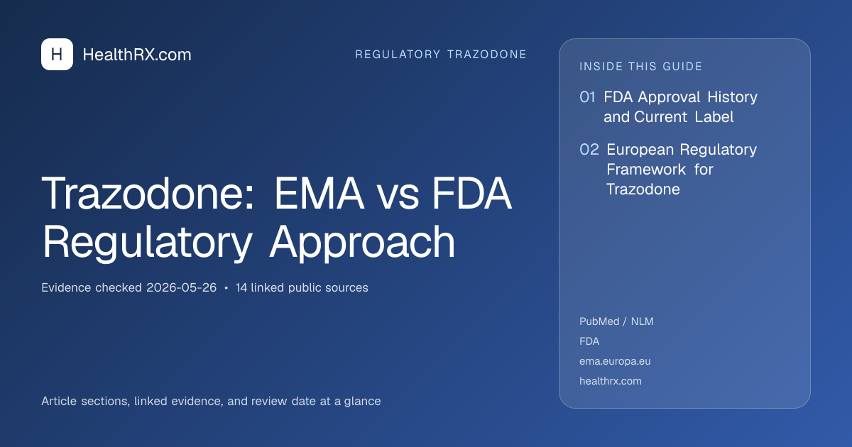 Evidence overview for Trazodone: EMA vs FDA Regulatory Approach