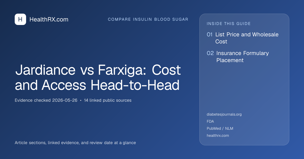 Evidence overview for Jardiance vs Farxiga: Cost and Access Head-to-Head