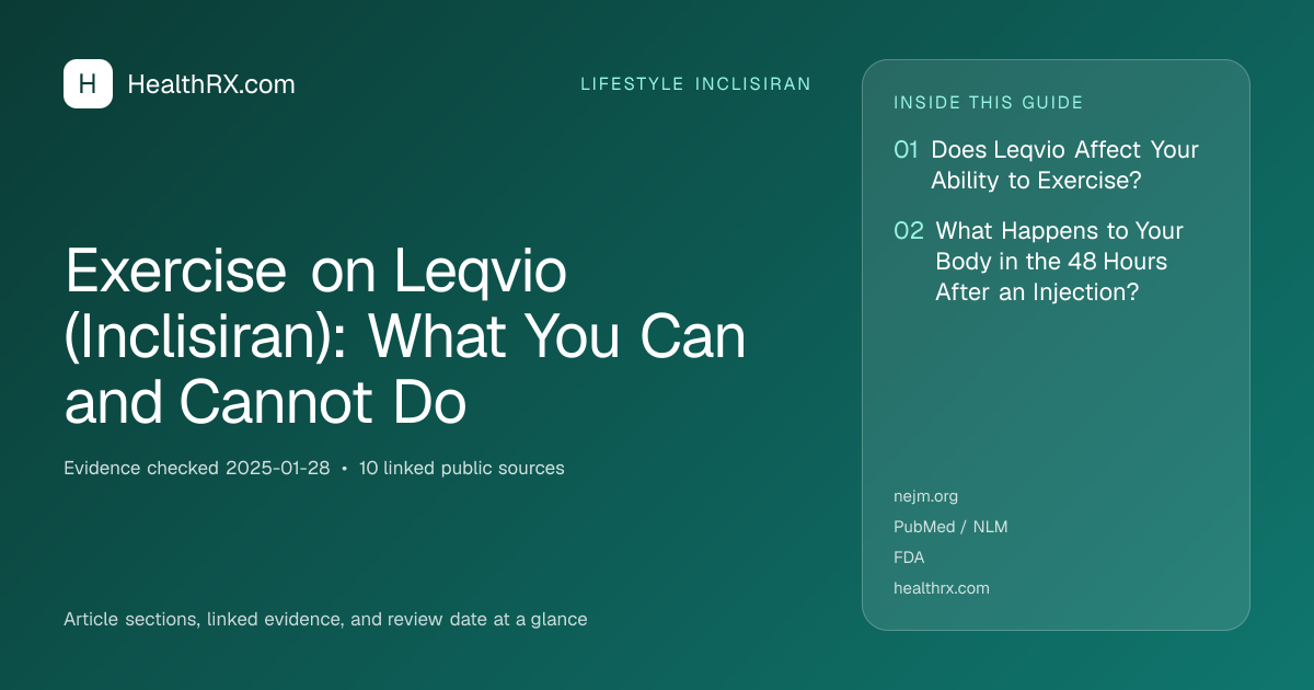 Evidence overview for lifestyle inclisiran: Exercise on Leqvio (Inclisiran): What You Can and Cannot Do