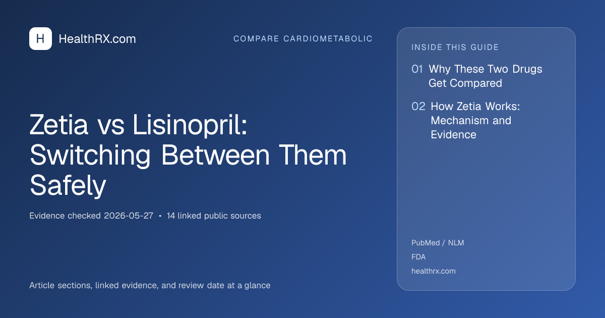 Evidence overview for compare cardiometabolic: Zetia vs Lisinopril: Switching Between Them Safely
