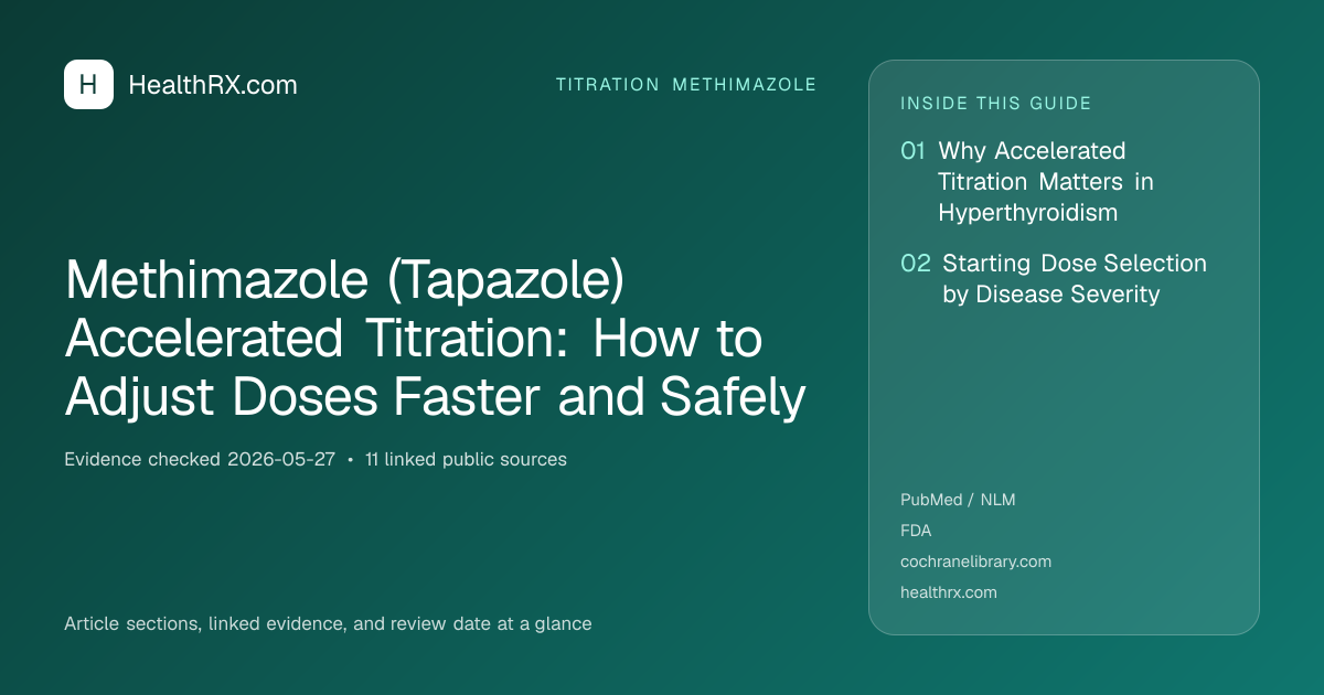 Evidence overview for Methimazole (Tapazole) Accelerated Titration: How to Adjust Doses Faster and Safely