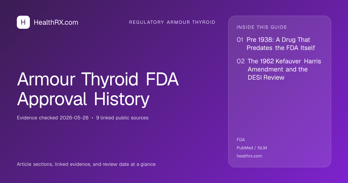 Evidence overview for Armour Thyroid FDA Approval History
