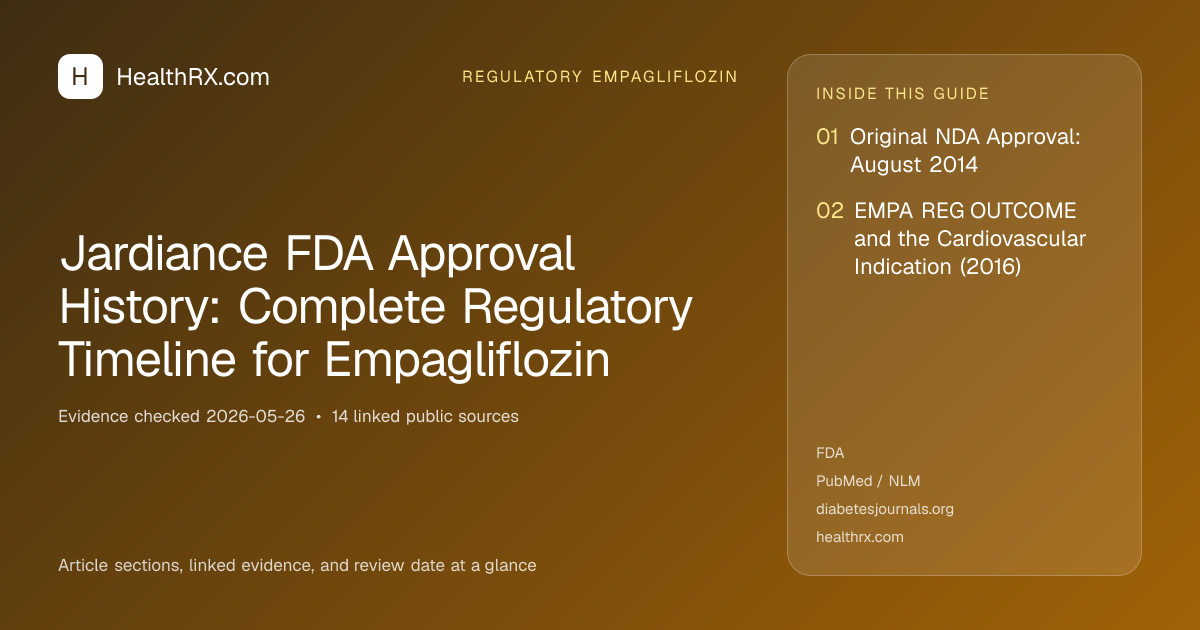 Evidence overview for Jardiance FDA Approval History: Complete Regulatory Timeline for Empagliflozin