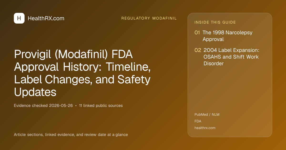 Evidence overview for Provigil (Modafinil) FDA Approval History: Timeline, Label Changes, and Safety Updates