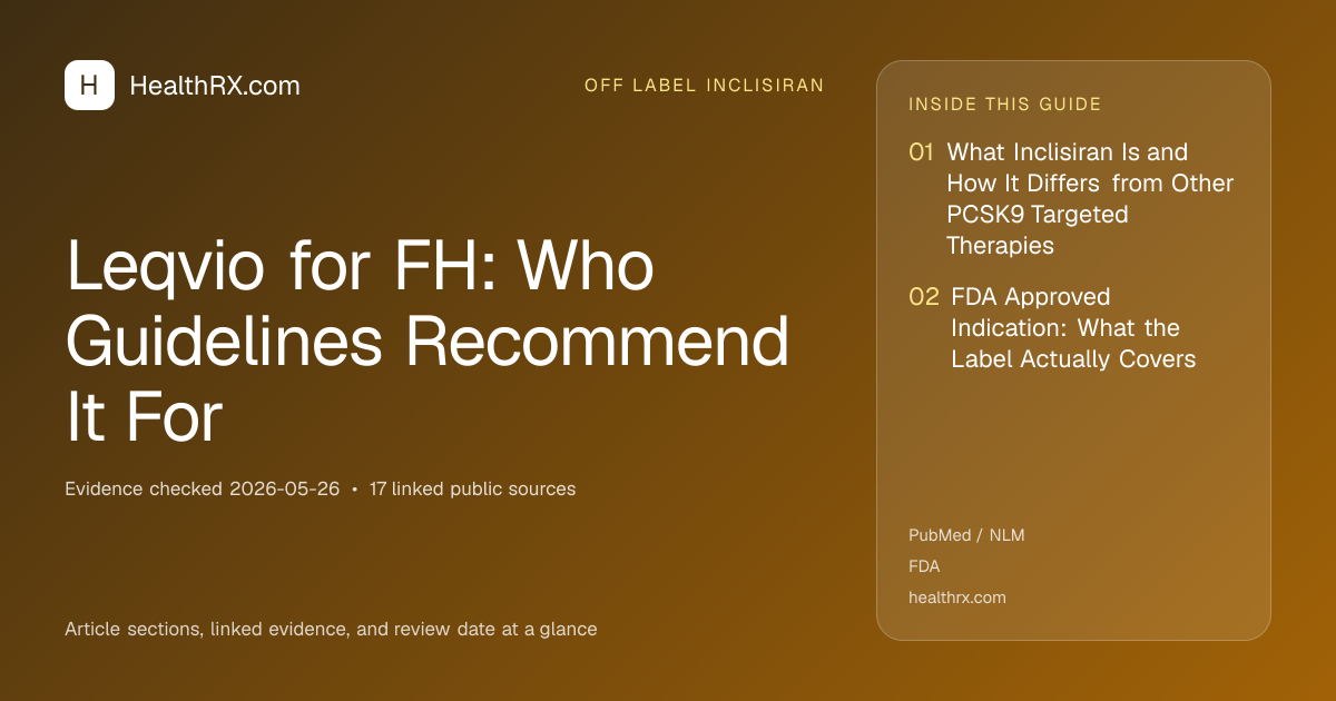 Evidence overview for Leqvio for FH: Who Guidelines Recommend It For