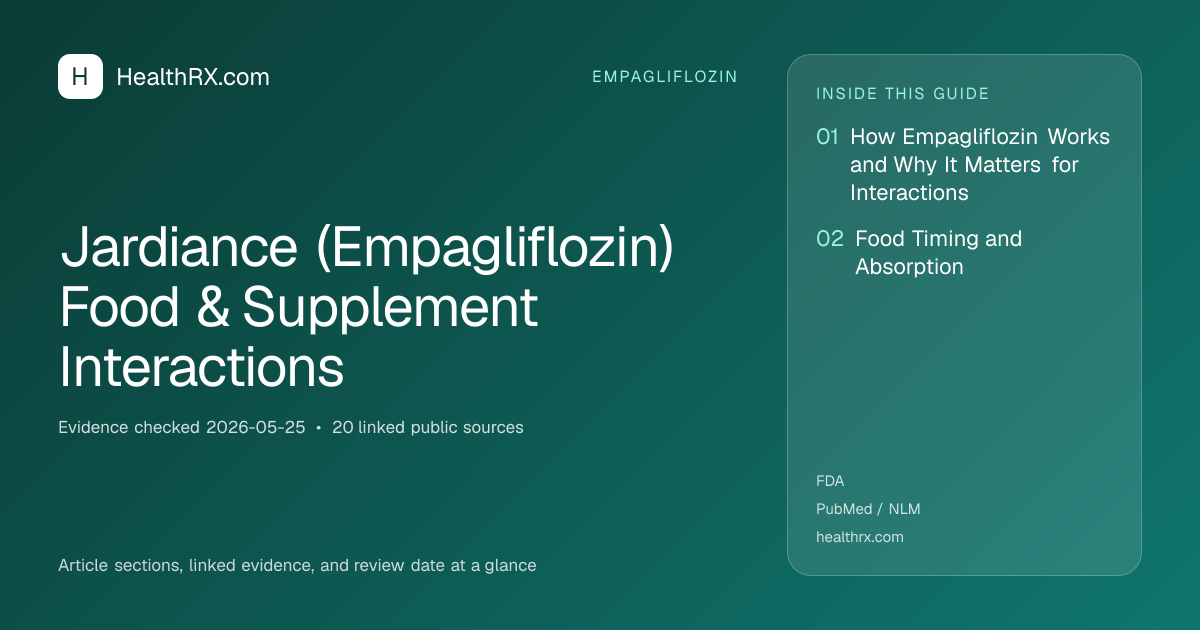 Evidence overview for empagliflozin: Jardiance (Empagliflozin) Food & Supplement Interactions