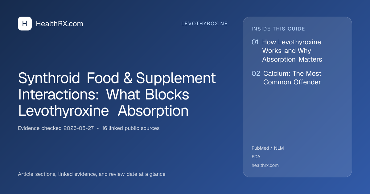 Evidence overview for levothyroxine: Synthroid Food & Supplement Interactions: What Blocks Levothyroxine Absorption