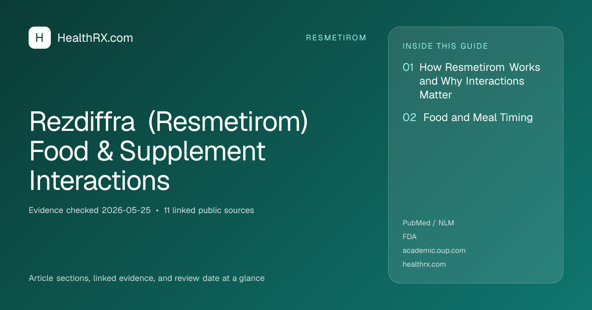 Evidence overview for resmetirom: Rezdiffra (Resmetirom) Food & Supplement Interactions