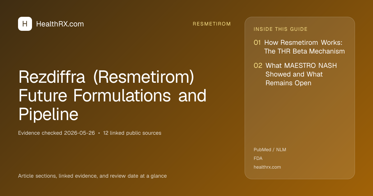 Evidence overview for resmetirom: Rezdiffra (Resmetirom) Future Formulations and Pipeline