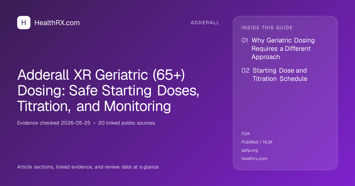 Evidence overview for adderall: Adderall XR Geriatric (65+) Dosing: Safe Starting Doses, Titration, and Monitoring