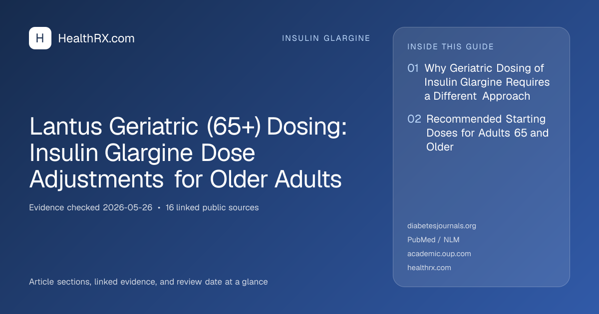 Evidence overview for insulin glargine: Lantus Geriatric (65+) Dosing: Insulin Glargine Dose Adjustments for Older Adults