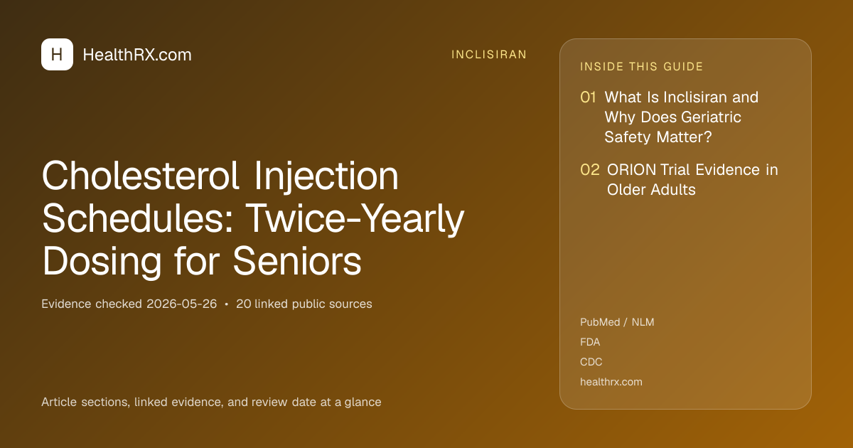 Evidence overview for Cholesterol Injection Schedules: Twice-Yearly Dosing for Seniors