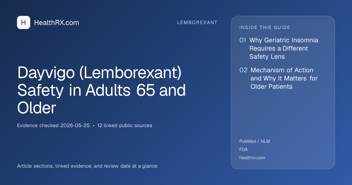 Evidence overview for Dayvigo (Lemborexant) Safety in Adults 65 and Older