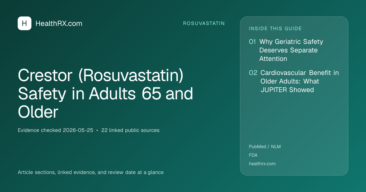 Evidence overview for Crestor (Rosuvastatin) Safety in Adults 65 and Older