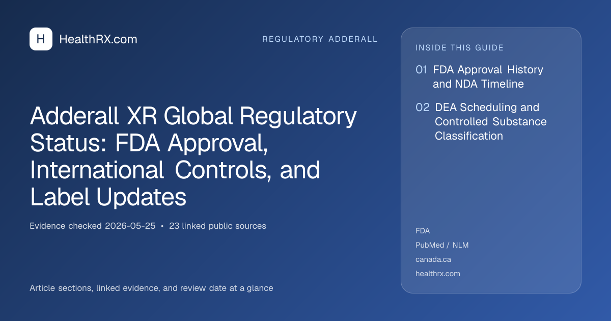 Evidence overview for Adderall XR Global Regulatory Status: FDA Approval, International Controls, and Label Updates