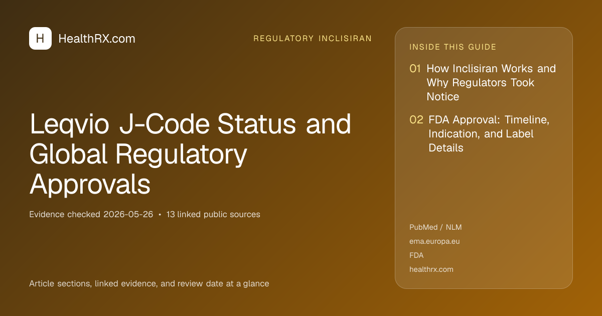 Evidence overview for Leqvio J-Code Status and Global Regulatory Approvals