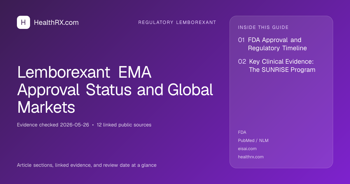 Evidence overview for Lemborexant EMA Approval Status and Global Markets