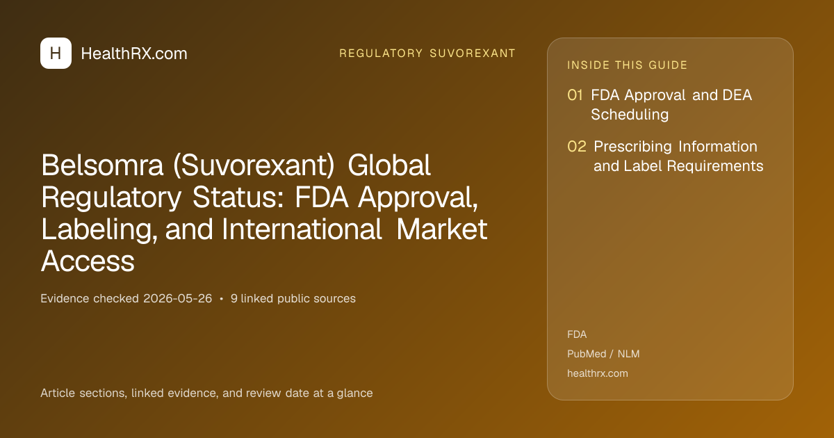 Evidence overview for Belsomra (Suvorexant) Global Regulatory Status: FDA Approval, Labeling, and International Market Access