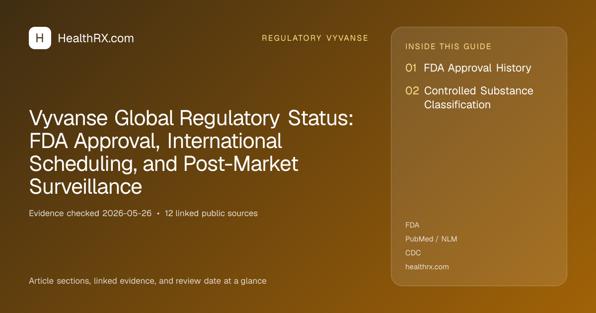 Evidence overview for Vyvanse Global Regulatory Status: FDA Approval, International Scheduling, and Post-Market Surveillance