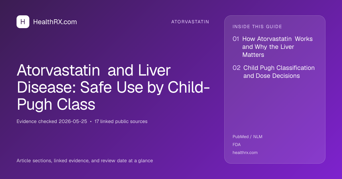 Evidence overview for Atorvastatin and Liver Disease: Safe Use by Child-Pugh Class