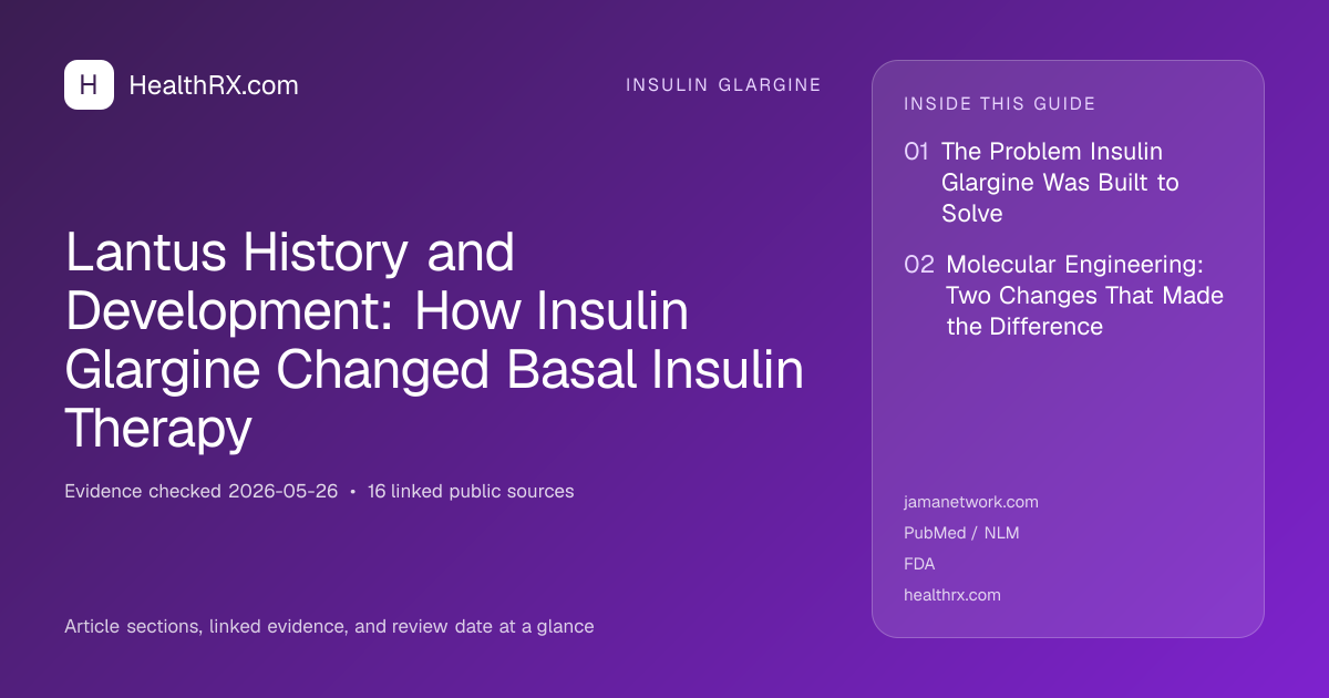 Evidence overview for insulin glargine: Lantus History and Development: How Insulin Glargine Changed Basal Insulin Therapy