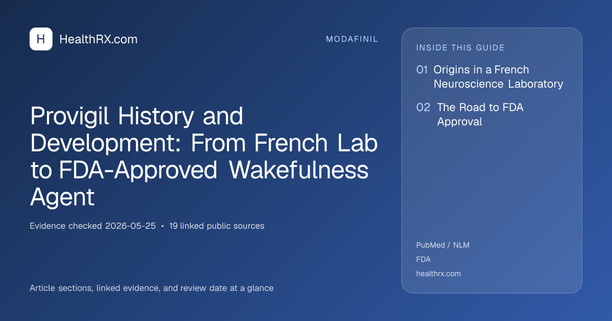 Evidence overview for Provigil History and Development: From French Lab to FDA-Approved Wakefulness Agent
