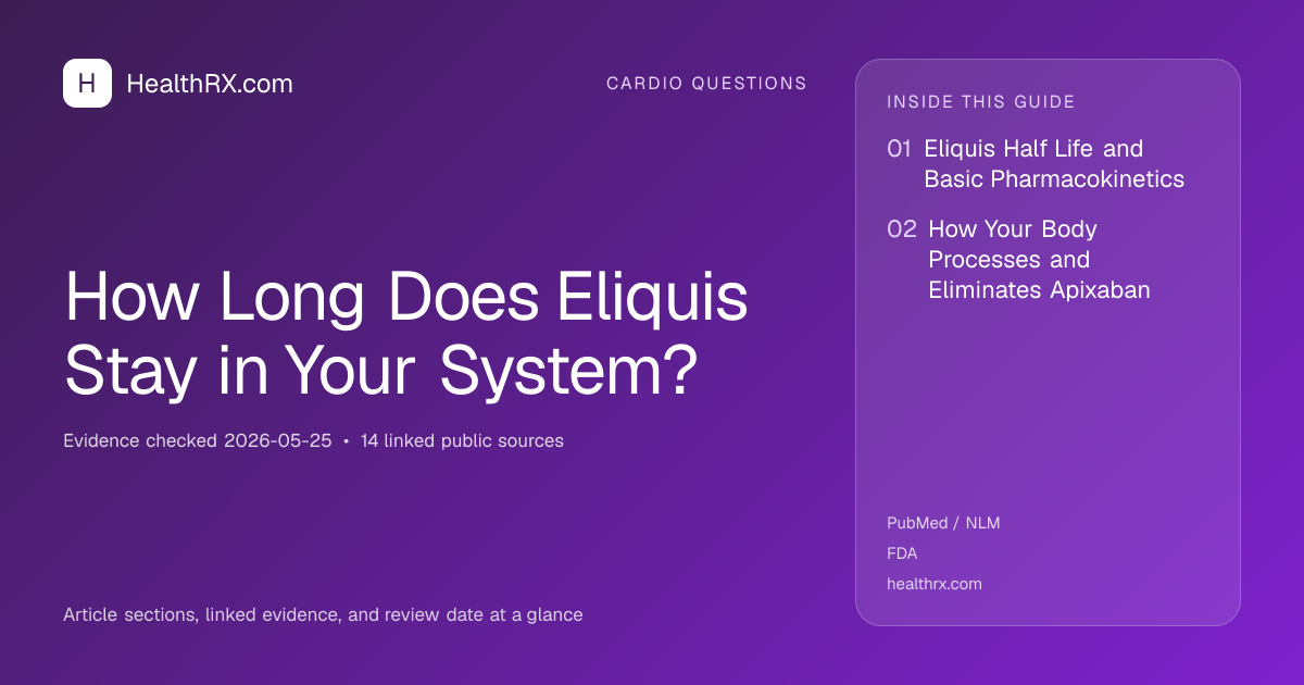 Evidence overview for cardio questions: How Long Does Eliquis Stay in Your System?