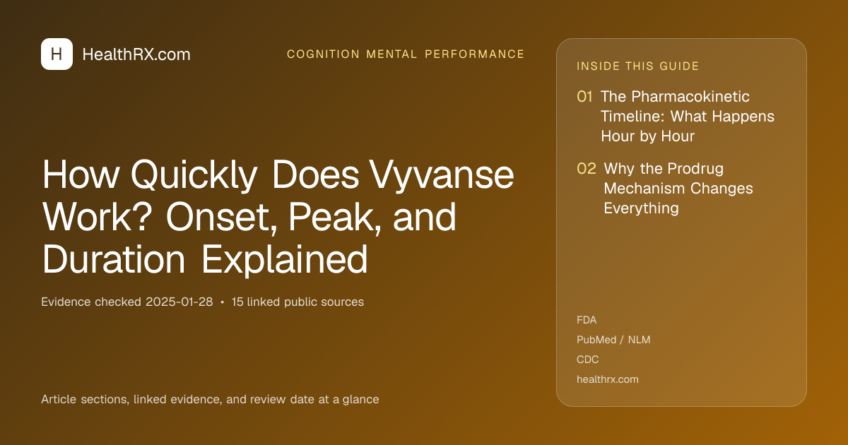 Evidence overview for cognition mental performance: How Quickly Does Vyvanse Work? Onset, Peak, and Duration Explained