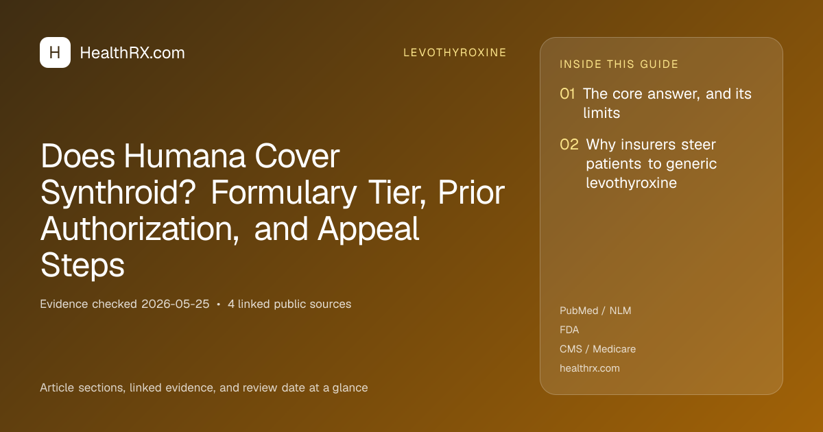 Evidence overview for Does Humana Cover Synthroid? Formulary Tier, Prior Authorization, and Appeal Steps
