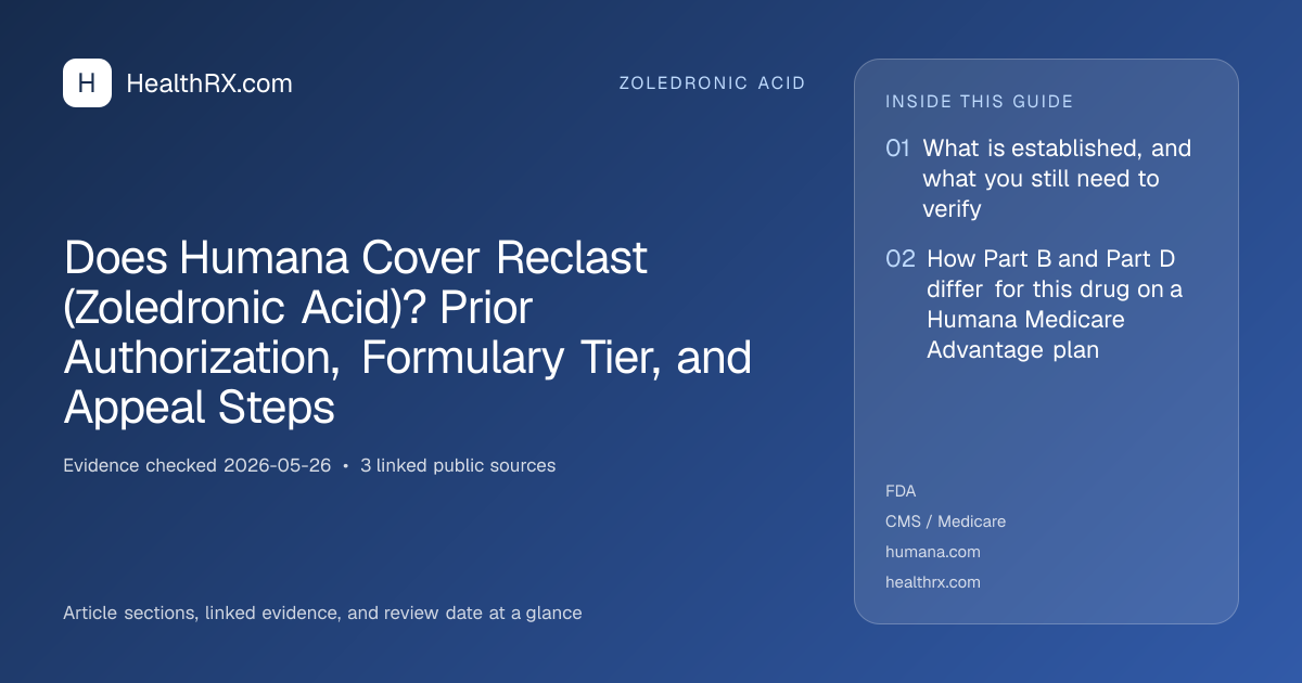 Evidence overview for Does Humana Cover Reclast (Zoledronic Acid)? Prior Authorization, Formulary Tier, and Appeal Steps