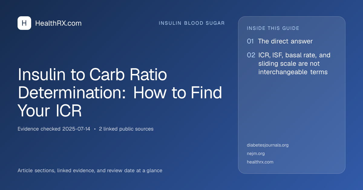 Evidence overview for insulin blood sugar: Insulin to Carb Ratio Determination: How to Find Your ICR