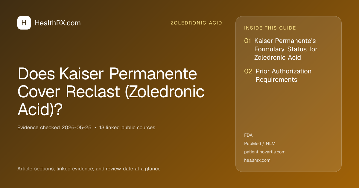 Evidence overview for Does Kaiser Permanente Cover Reclast (Zoledronic Acid)?