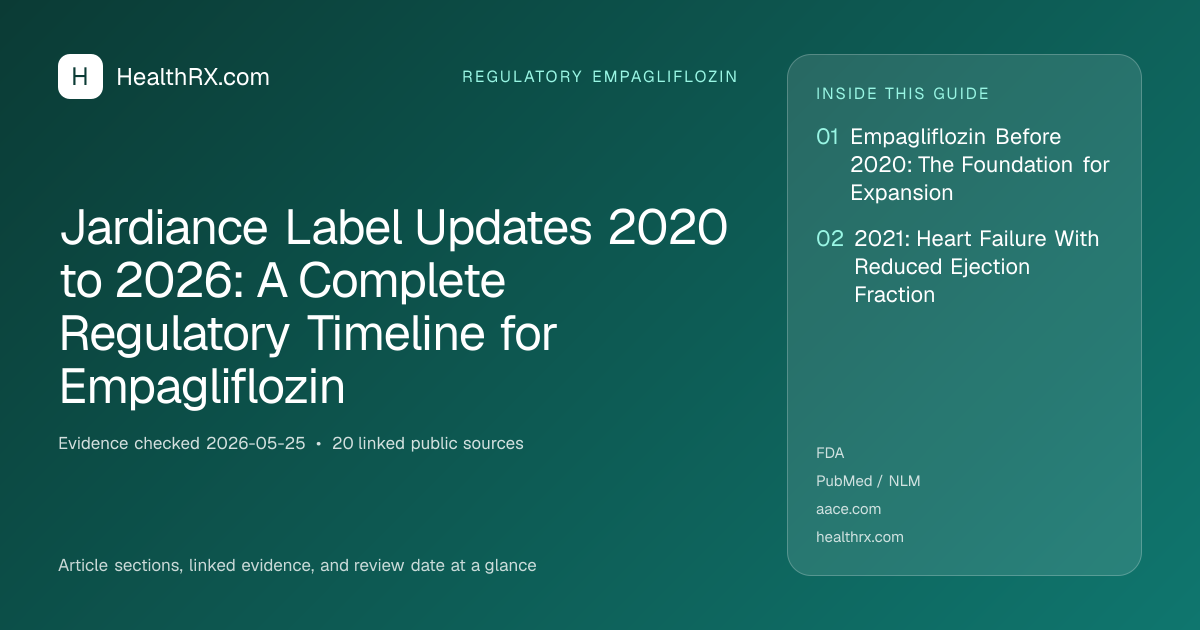 Evidence overview for Jardiance Label Updates 2020 to 2026: A Complete Regulatory Timeline for Empagliflozin