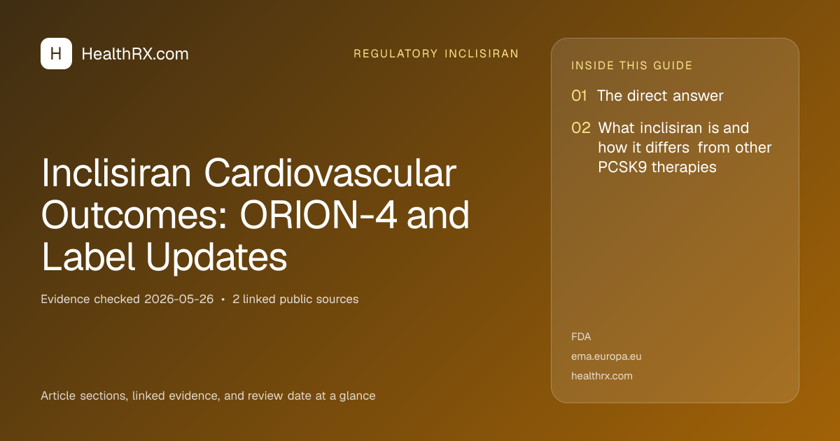 Evidence overview for Inclisiran Cardiovascular Outcomes: ORION-4 and Label Updates