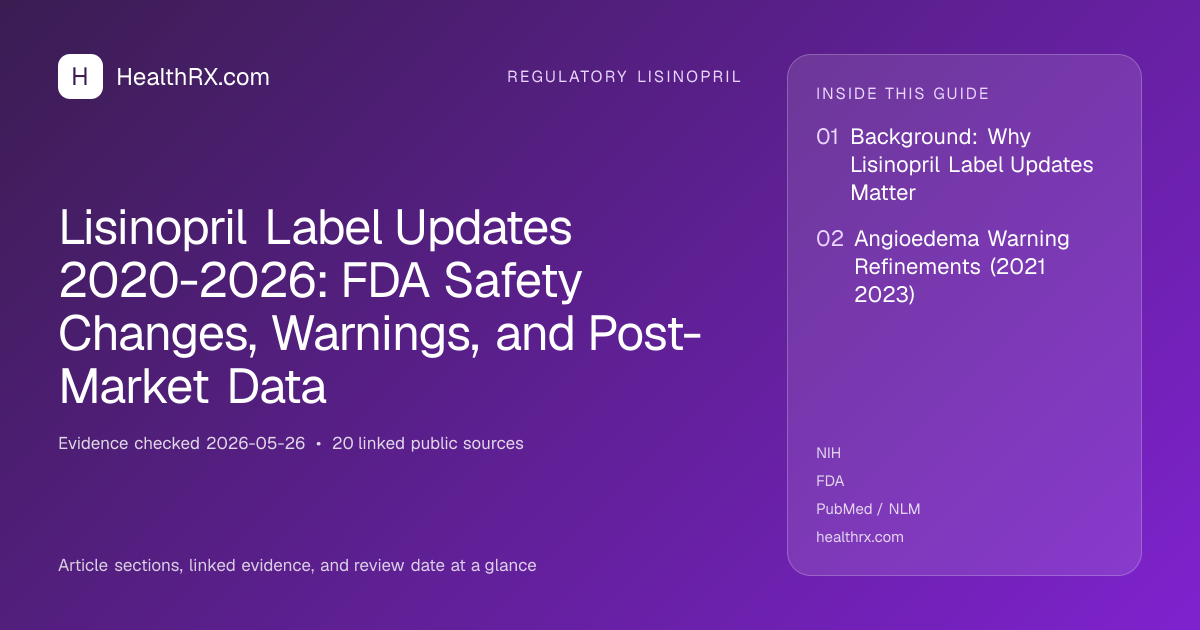Evidence overview for Lisinopril Label Updates 2020-2026: FDA Safety Changes, Warnings, and Post-Market Data
