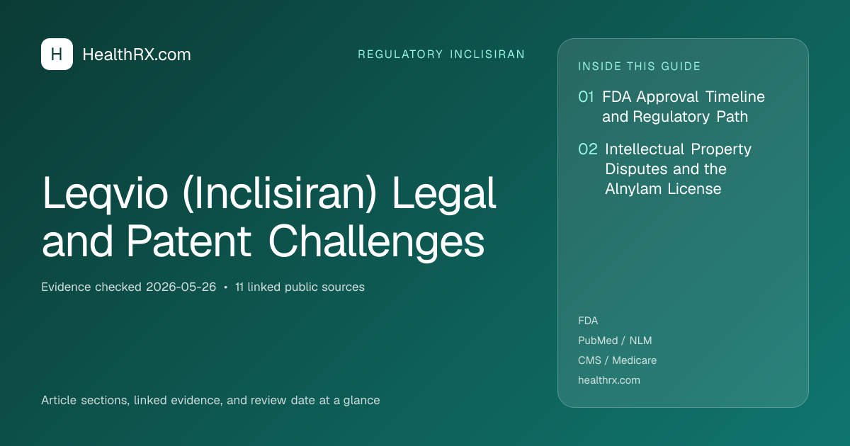 Evidence overview for Leqvio (Inclisiran) Legal and Patent Challenges
