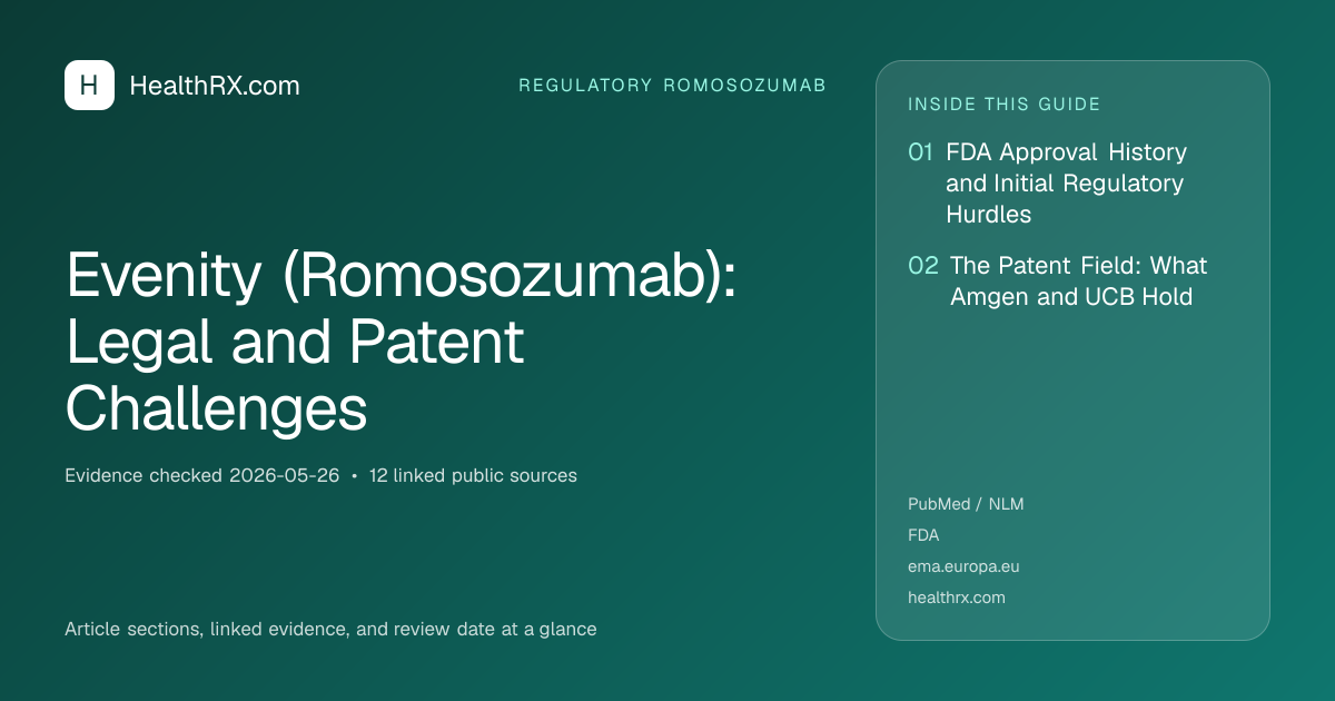 Evidence overview for Evenity (Romosozumab): Legal and Patent Challenges