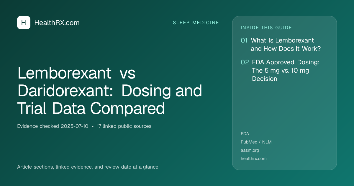 Evidence overview for sleep medicine: Lemborexant vs Daridorexant: Dosing and Trial Data Compared
