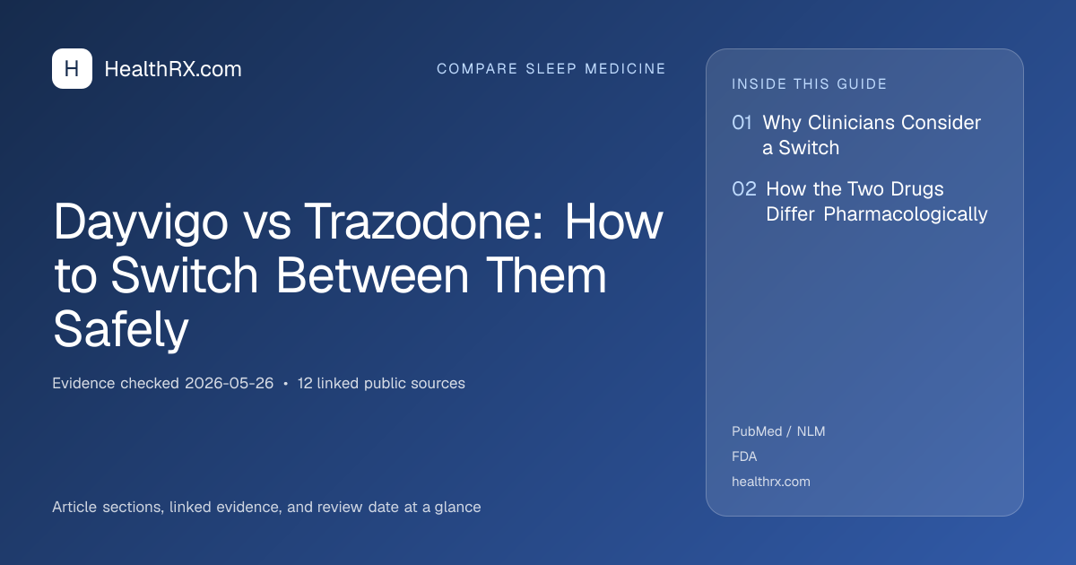 Evidence overview for Dayvigo vs Trazodone: How to Switch Between Them Safely