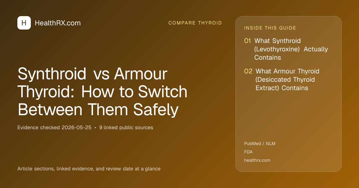 Evidence overview for compare thyroid: Synthroid vs Armour Thyroid: How to Switch Between Them Safely