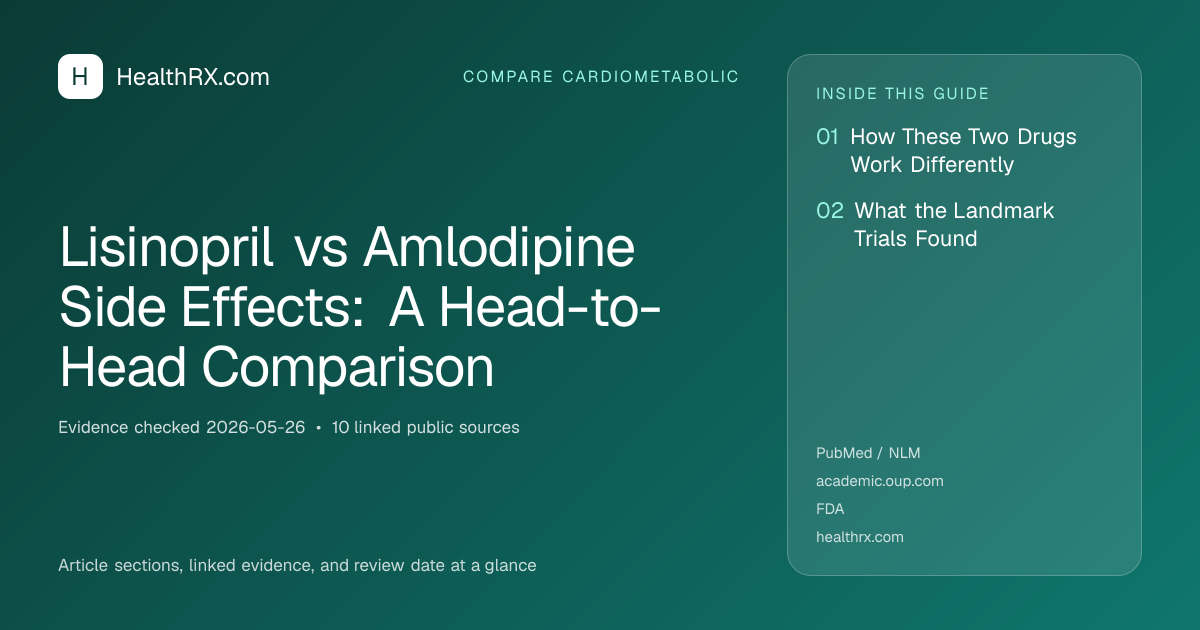 Evidence overview for Lisinopril vs Amlodipine Side Effects: A Head-to-Head Comparison