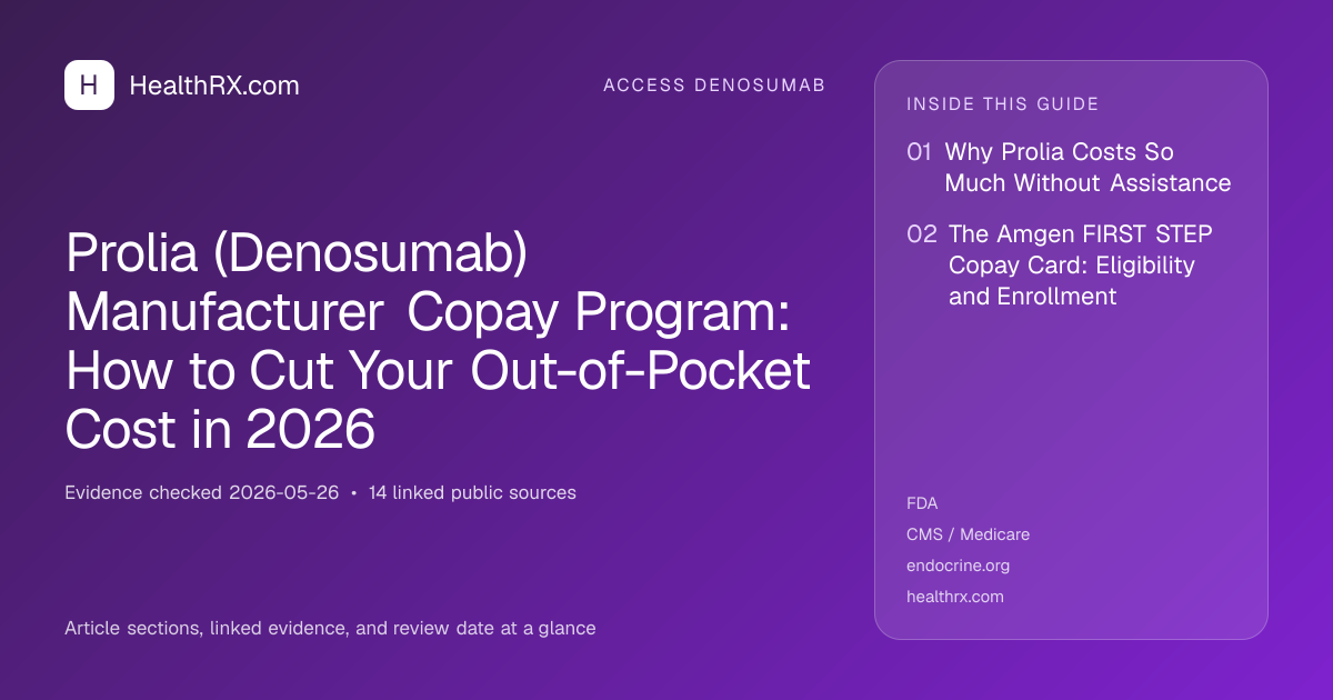 Evidence overview for Prolia (Denosumab) Manufacturer Copay Program: How to Cut Your Out-of-Pocket Cost in 2026