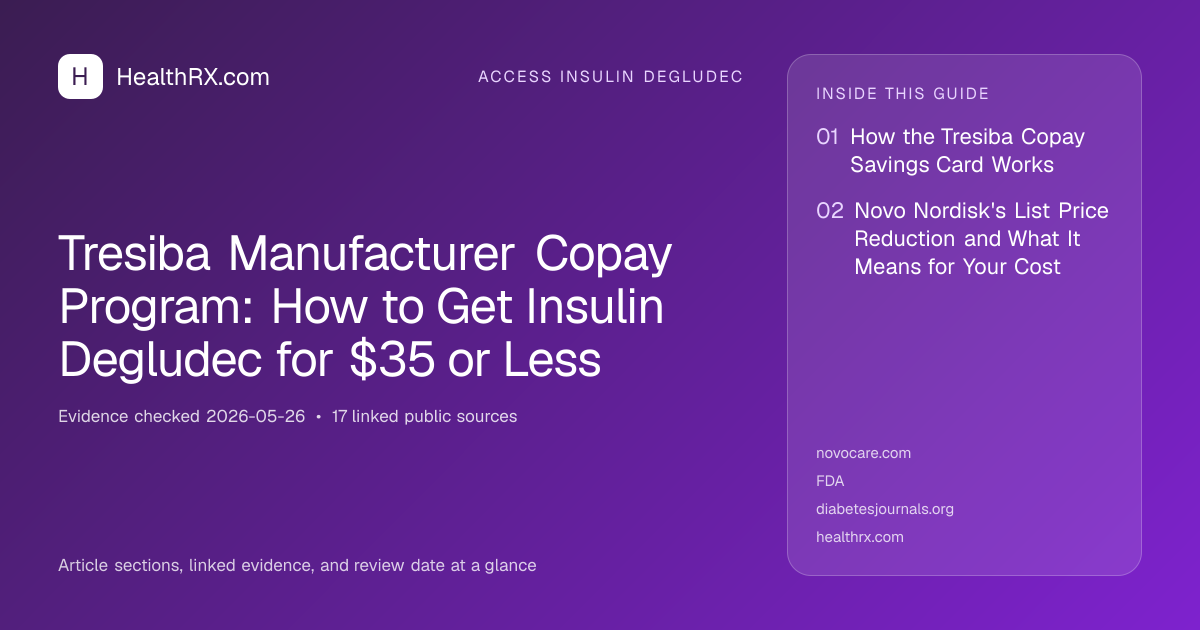 Evidence overview for Tresiba Manufacturer Copay Program: How to Get Insulin Degludec for $35 or Less