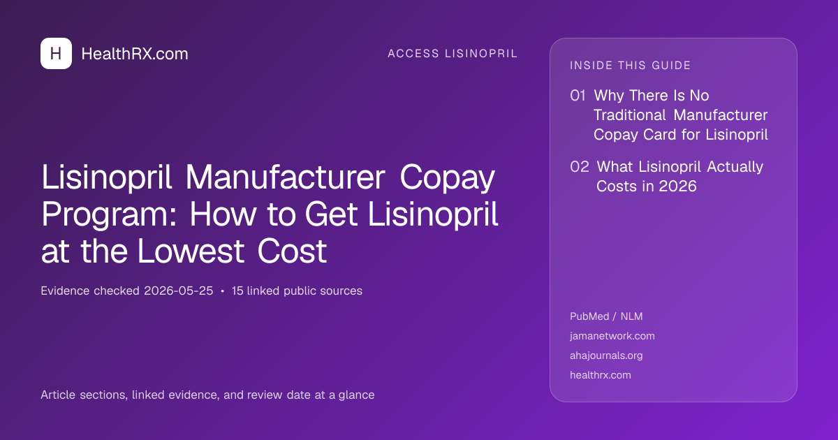 Evidence overview for Lisinopril Manufacturer Copay Program: How to Get Lisinopril at the Lowest Cost