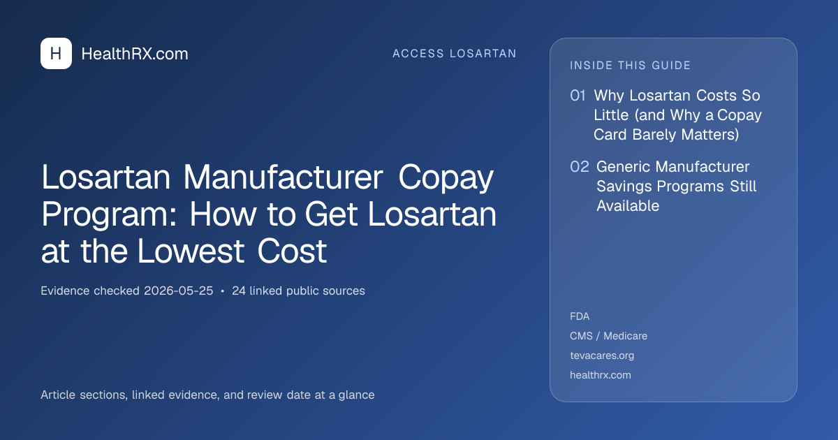 Evidence overview for Losartan Manufacturer Copay Program: How to Get Losartan at the Lowest Cost
