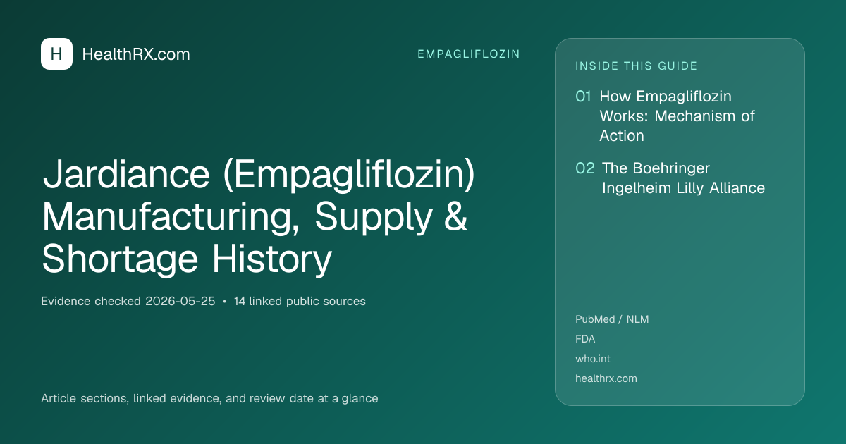 Evidence overview for empagliflozin: Jardiance (Empagliflozin) Manufacturing, Supply & Shortage History