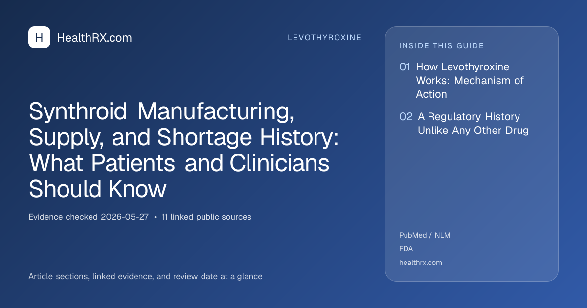 Evidence overview for levothyroxine: Synthroid Manufacturing, Supply, and Shortage History: What Patients and Clinicians Should Know