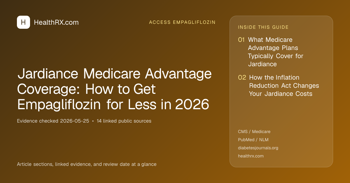 Evidence overview for Jardiance Medicare Advantage Coverage: How to Get Empagliflozin for Less in 2026